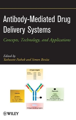 Antibody-Mediated Drug Delivery Systems book