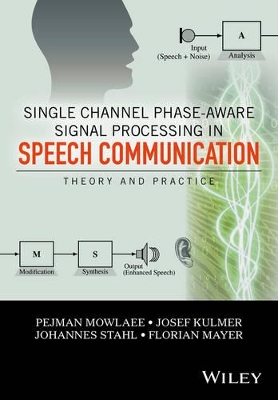 Single Channel Phase-Aware Signal Processing in Speech Communication book