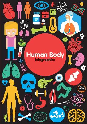 The Human Body by Harriet Brundle