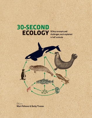 30-Second Ecology: 50 key concepts and challenges, each explained in half a minute book