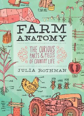 Farm Anatomy book