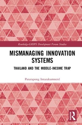 Mismanaging Innovation Systems by Patarapong Intarakumnerd