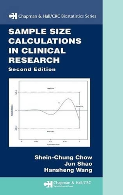Sample Size Calculations in Clinical Research, Second Edition by Shein-Chung Chow
