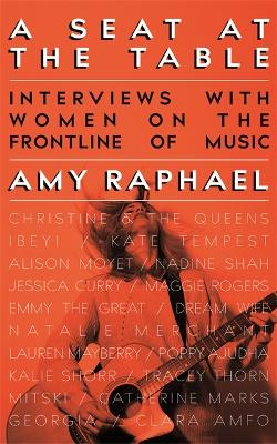 Bitch That Caused All This Conversation: Women on the Frontline of Music by Amy Raphael