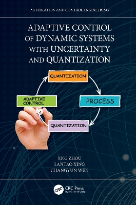 Adaptive Control of Dynamic Systems with Uncertainty and Quantization by Jing Zhou