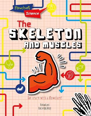 The Skeleton and Muscles book