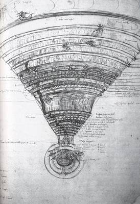 Drawings on Geology book