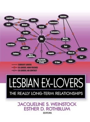 Lesbian Ex-Lovers book