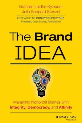 Brand Idea book