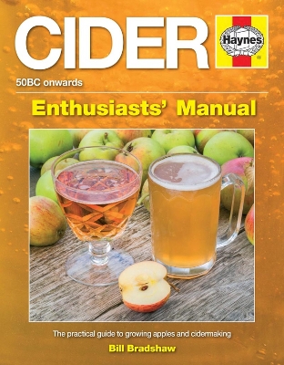 Cider Manual book