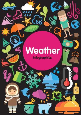 Weather book