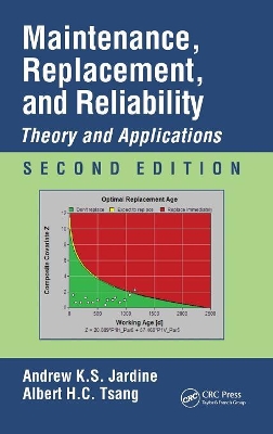 Maintenance, Replacement, and Reliability book