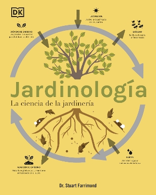 Jardinología (The Science of Gardening): La ciencia de la jardinería book