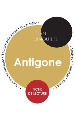 Fiche de lecture Antigone (Étude intégrale) book