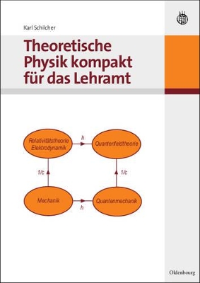 Theoretische Physik Kompakt Für Das Lehramt by Karl Schilcher