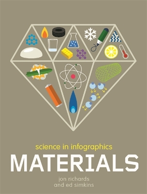 Science in Infographics: Materials book