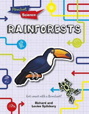 Rainforests by Louise Spilsbury
