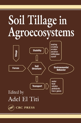 Soil Tillage in Agroecosystems by Adel El Titi