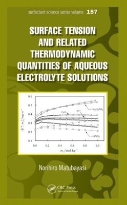 Surface Tension and Related Thermodynamic Quantities of Aqueous Electrolyte Solutions by Norihiro Matubayasi