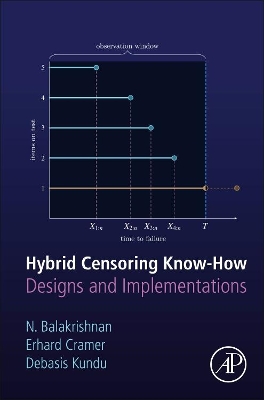 Hybrid Censoring: Models, Methods and Applications book