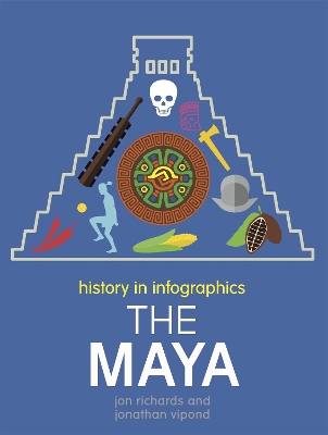 History in Infographics: Mayans by Jon Richards