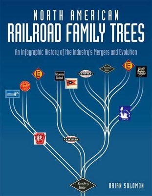 North American Railroad Family Trees book