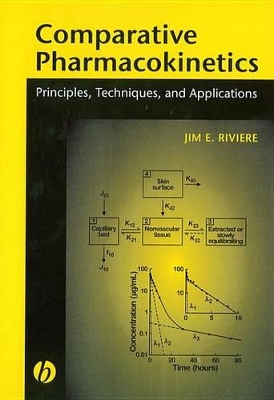 Comparative Pharmacokinetics: Principles, Techniques and Applications by Jim E. Riviere