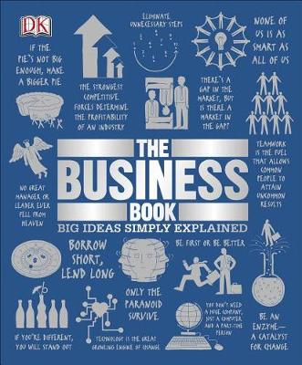 The The Business Book: Big Ideas Simply Explained by DK