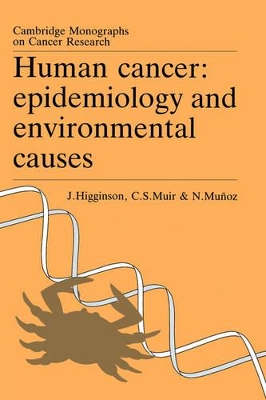 Human Cancer book