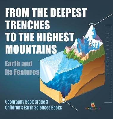 From the Deepest Trenches to the Highest Mountains: Earth and Its Features Geography Book Grade 3 Children's Earth Sciences Books book