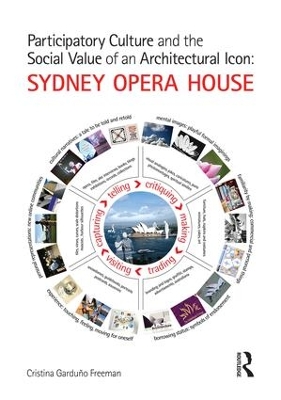 Participatory Culture and the Social Value of an Architectural Icon: Sydney Opera House by Cristina Garduno Freeman