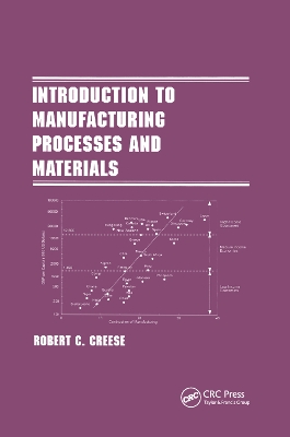 Introduction to Manufacturing Processes and Materials by Robert Creese