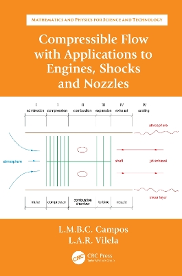 Compressible Flow with Applications to Engines, Shocks and Nozzles book