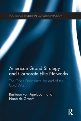 American Grand Strategy and Corporate Elite Networks by Bastiaan Van Apeldoorn