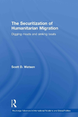 The Securitization of Humanitarian Migration by Scott D. Watson