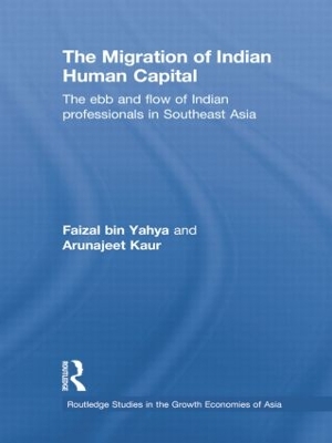 Migration of Indian Human Capital by Faizal bin Yahya