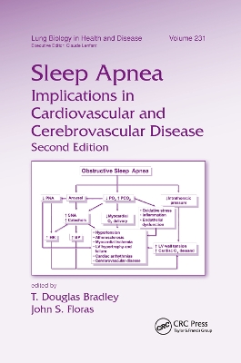 Sleep Apnea: Implications in Cardiovascular and Cerebrovascular Disease by T Douglas Bradley