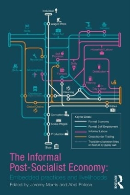 The Informal Post-Socialist Economy by Jeremy Morris