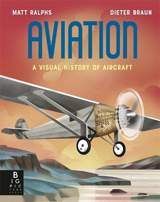 Aviation: A Visual History of Aircraft book