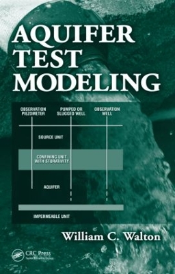 Aquifer Test Modeling book