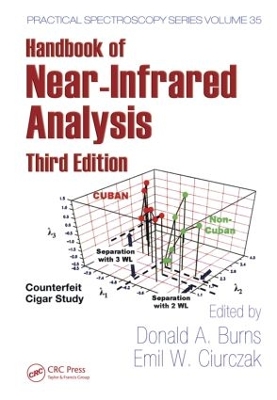 Handbook of Near-Infrared Analysis book