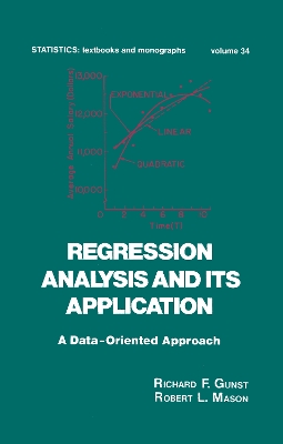 Regression Analysis and Its Application by Richard F. Gunst