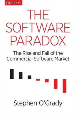 Software Paradox book