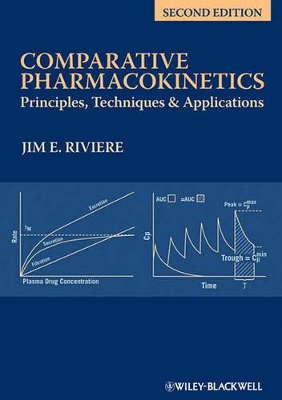 Comparative Pharmacokinetics book