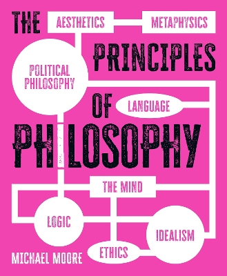 The Principles of Philosophy book