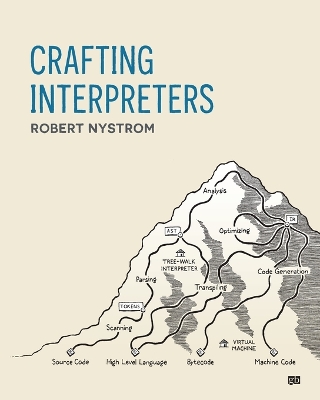 Crafting Interpreters book