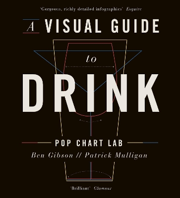 Visual Guide to Drink book