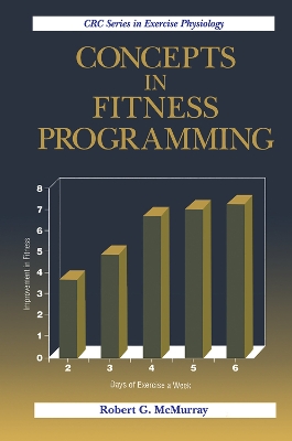 Concepts in Fitness Programming book