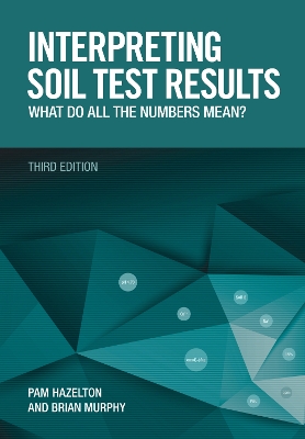Interpreting Soil Test Results by Pam Hazelton