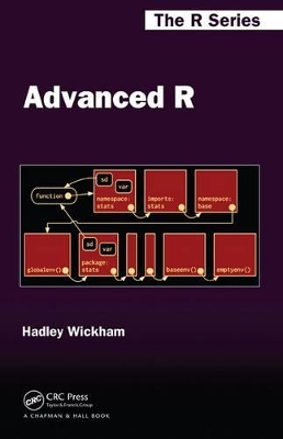 Advanced R book